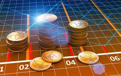 铜国际期货合约