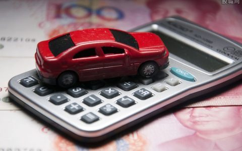 国际期货指数行情