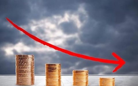 做国际期货心态