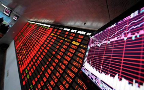 哈国际期货技巧