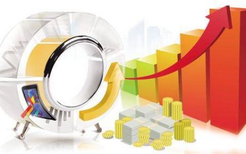 香港国际期货直播