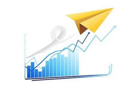 国际期货账户权益