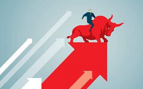 燃油国际期货实时