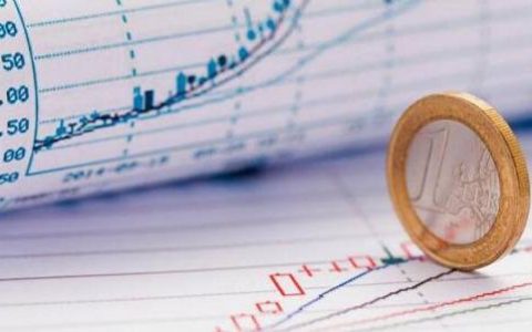 国际期货知识科普