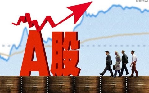 想学国际期货招商