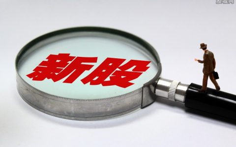 国际期货油直播